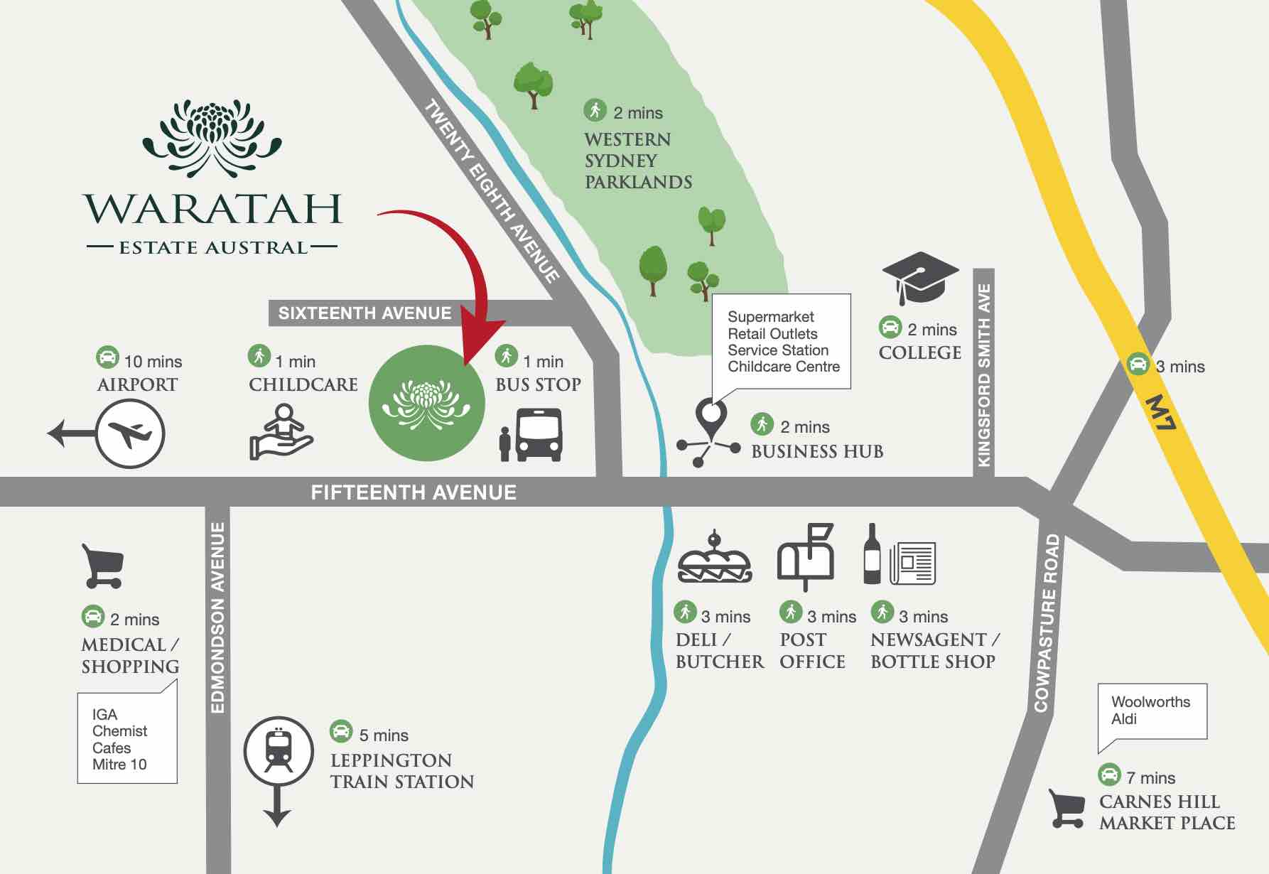 [Land for Sale] Waratah Estate, Austral OpenLot